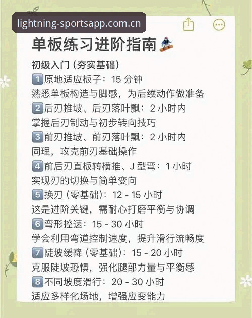 光速体育平台实用指南：从入门到精通的核心技巧